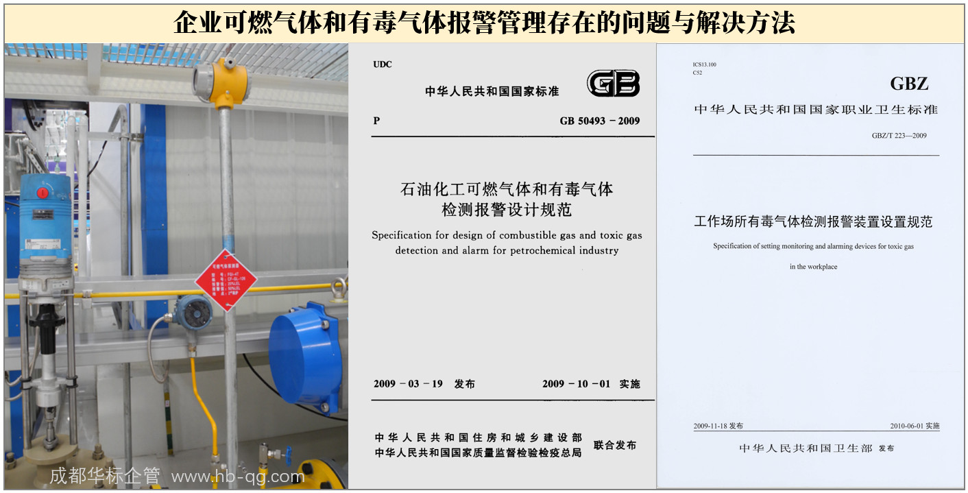 企業可燃氣體和有毒氣體報警管理典型問題與解決方法